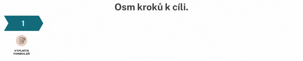 Pohyblivý GIF